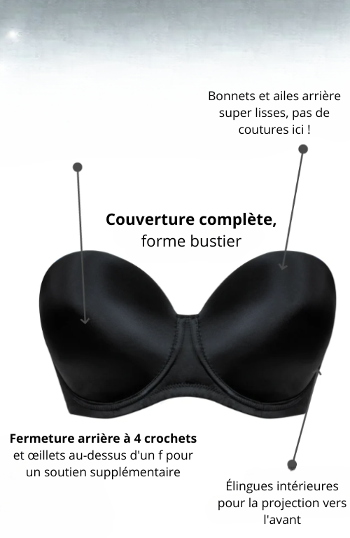 Soutien-gorge multipositions sans bretelles